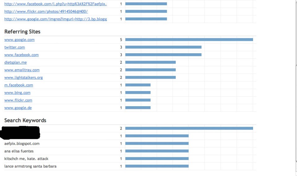 edit04.16.2011keywordattackbottom
